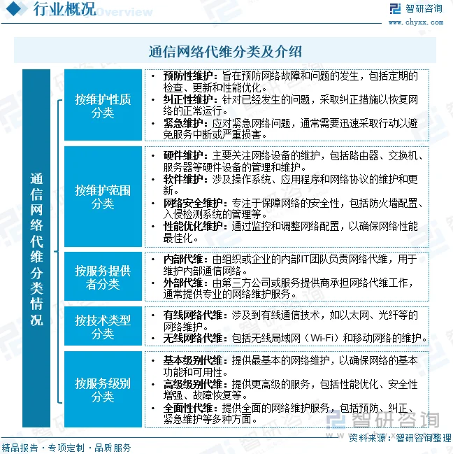 数字经济时代下的上海网络科技公司创新动态