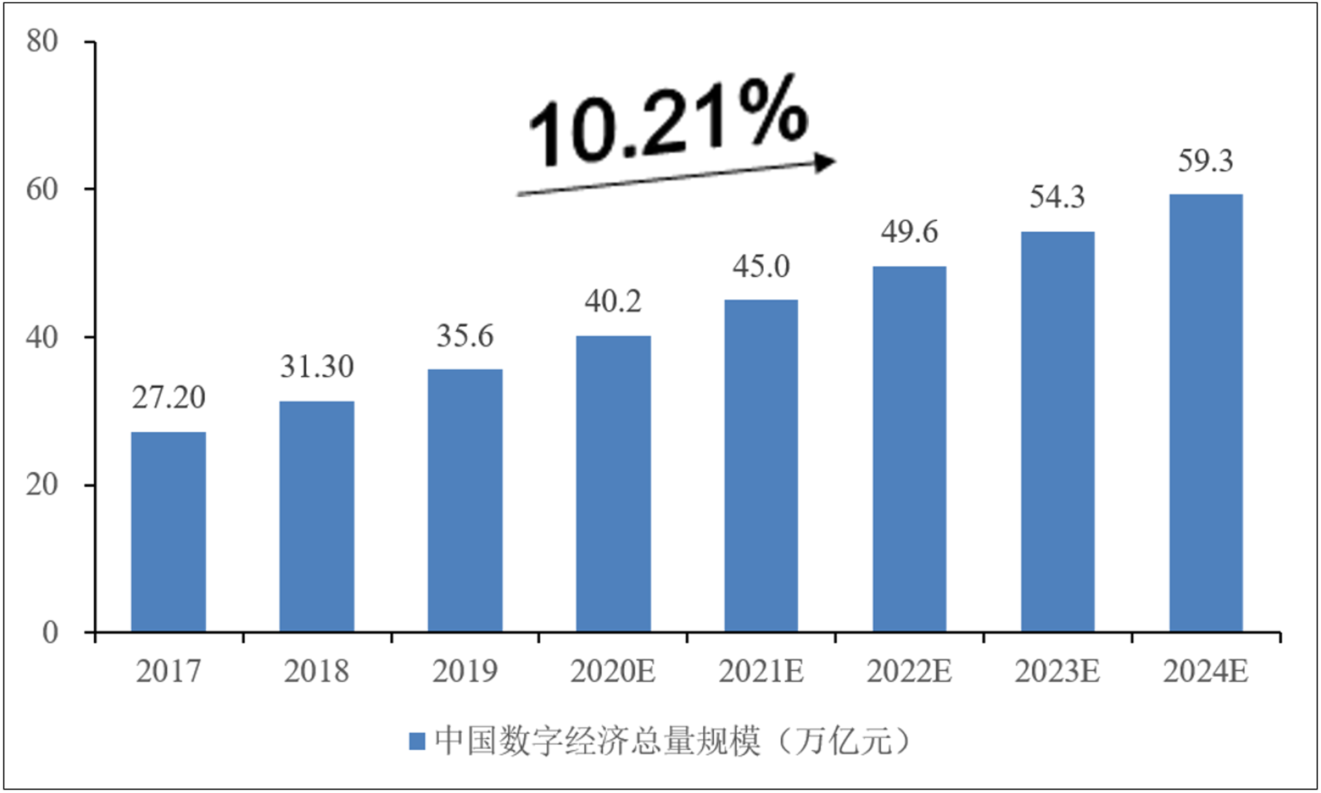 翎填网络科技