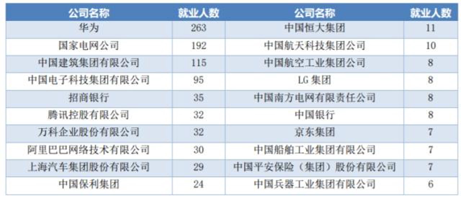 翎填网络科技